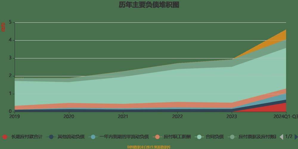 twstockyahoocom台股查詢困難？2024台灣投資人必備即時數據+股利分析〔專家教學〕