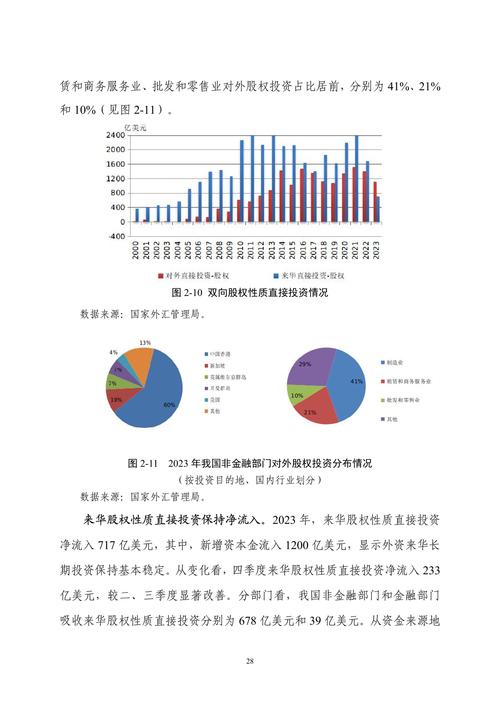 外匯收支或交易申報書範例—外匯收支申報書範例解析與實務指引
