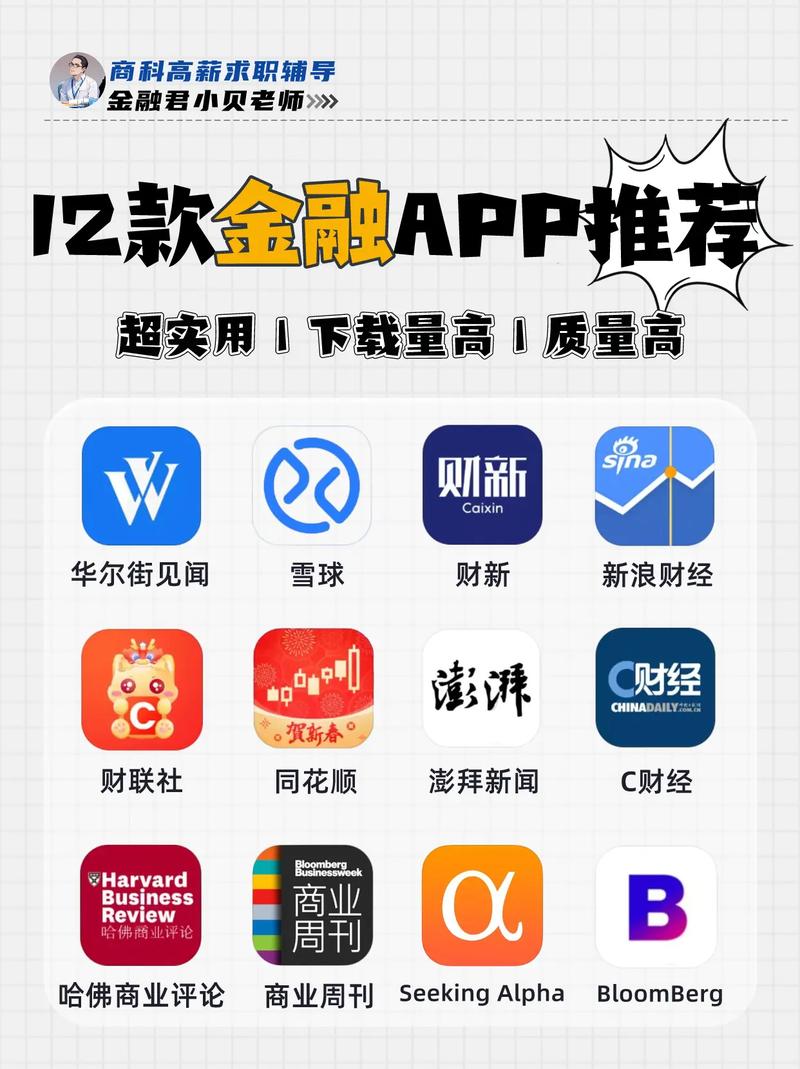 外匯投資app-專業外匯投資智能分析中文APP精選