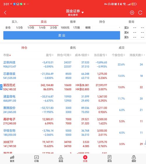 YahooJPFinance？台灣投資人必學日本股市分析2024攻略+選股技巧〔專家實測〕