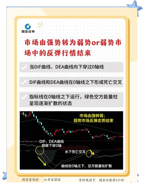 YahooJPFinance？台灣投資人必學日本股市分析2024攻略+選股技巧〔專家實測〕