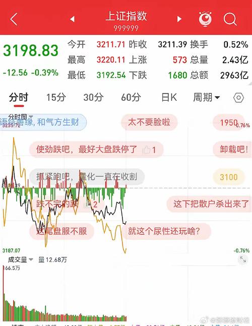 YahooTW股市動態怎麼查？3分鐘學會用奇摩股市看即時報價與走勢2024台灣用戶實測
