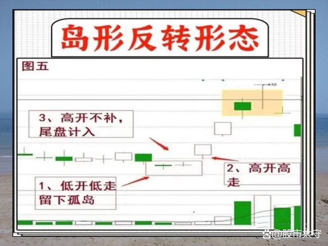 YahooTW股市動態怎麼查？3分鐘學會用奇摩股市看即時報價與走勢2024台灣用戶實測