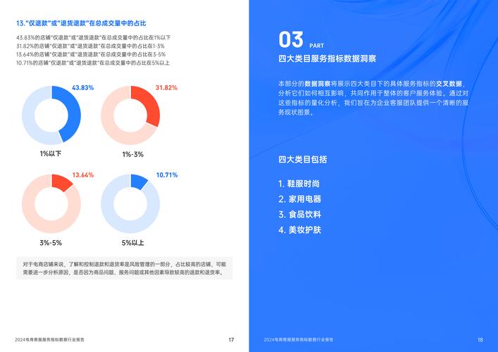yahoo台股投資指南：2024統一集團1億美元注資佈局解析台灣電商+權威數據