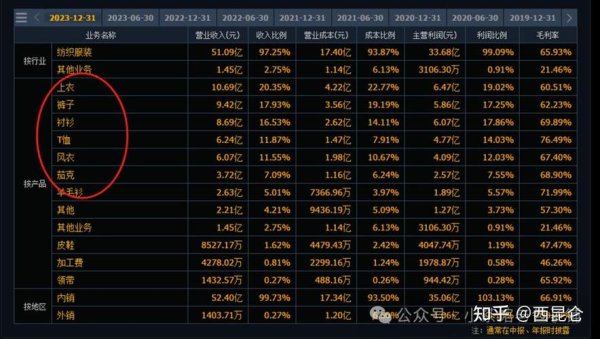 Yahoo當日行情查詢教學2023台灣投資人必學3分鐘掌握即時股價與走勢