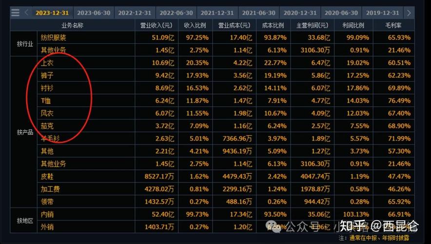 Yahoo當日行情查詢教學2023台灣投資人必學3分鐘掌握即時股價與走勢