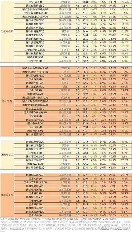 Yahoo股市App怎麼選股？2023台股投資策略達人實測推薦
