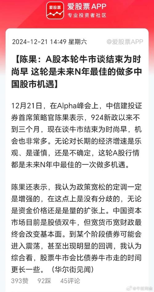 Yahoo股市新聞｜牛市邁向第三年：標普6100點目標與華爾街頂尖機構解析2025年投資預測