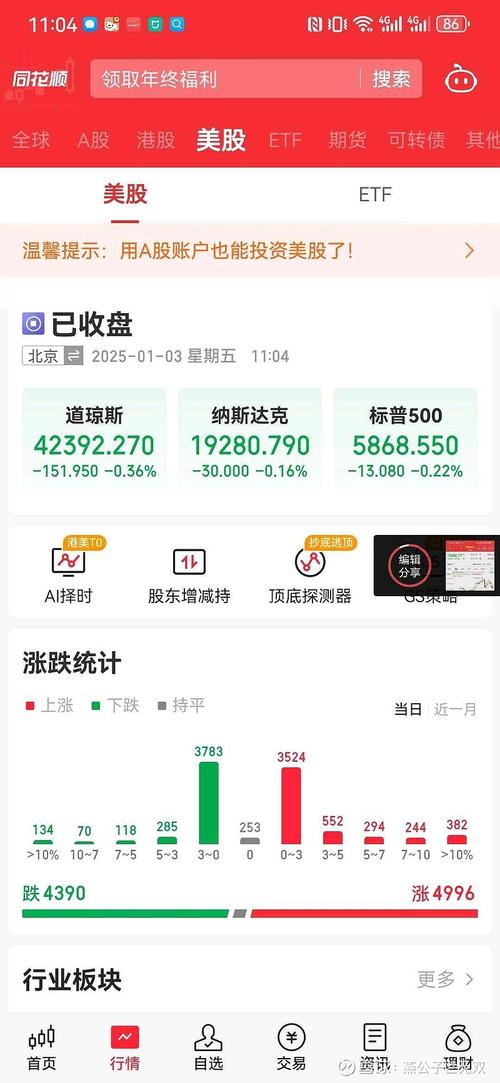 Yahoo股市美股怎麼選優質股？2025新手必學3步驟免費工具實測