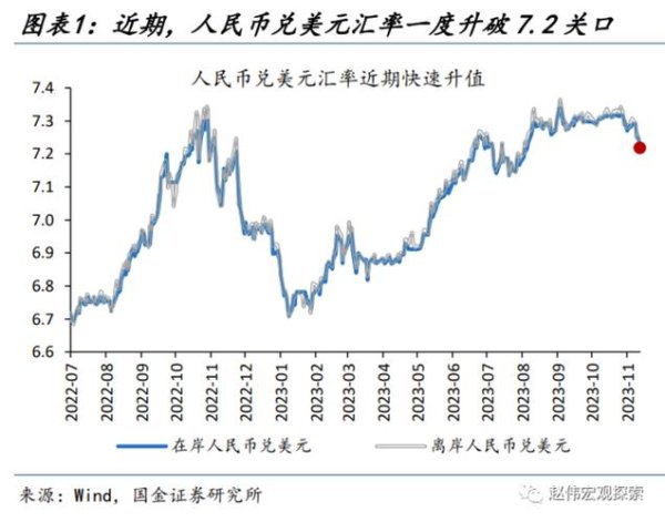 外匯匯率歷史人民幣匯率演變史：全球貨幣博弈三十年