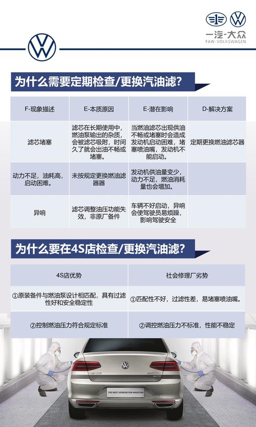 外匯車維修,外匯車專業維修技術與保養指南解析