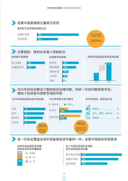 428外匯,428外匯市場深度解析：全球趨勢與投資策略精要