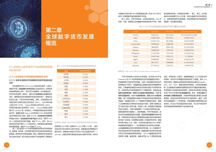 428外匯,428外匯市場深度解析：全球趨勢與投資策略精要