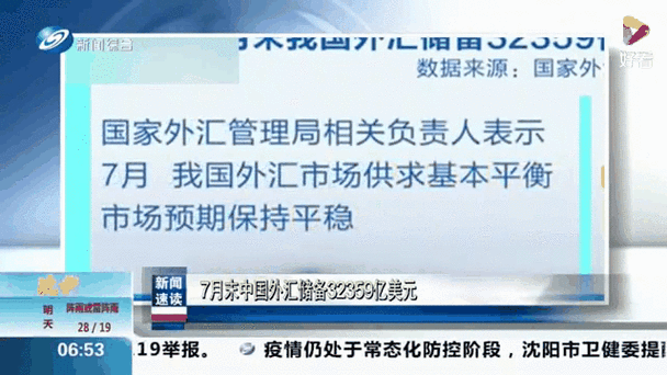 外匯研究院(中國外匯研究院：全球貨幣動態與市場前瞻)