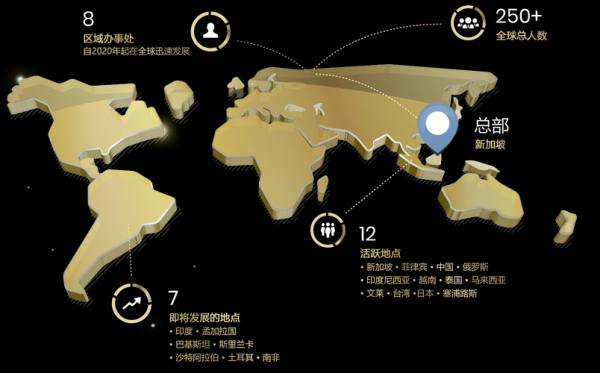 外匯經紀商—外匯經紀商專業策略與平台指南