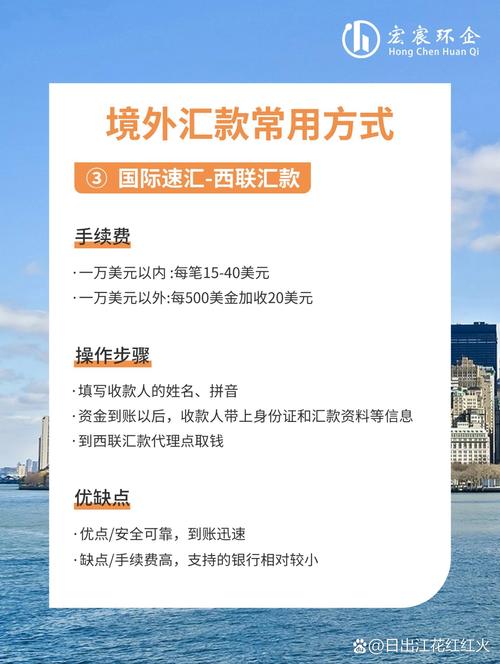 台灣銀行外匯轉帳、台灣銀行跨境外匯轉帳流程與省費實務