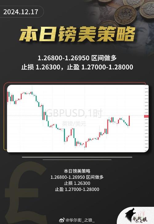 e300外匯價格(E300外匯價格走勢分析與市場交易策略)