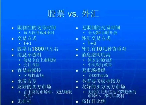 外匯joe,外匯Joe獨家解析全球匯市動向與操作策略