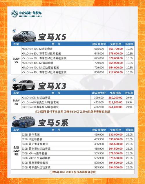 外匯車新車—外匯新車全攻略：進口車款選購指南與最新行情分析