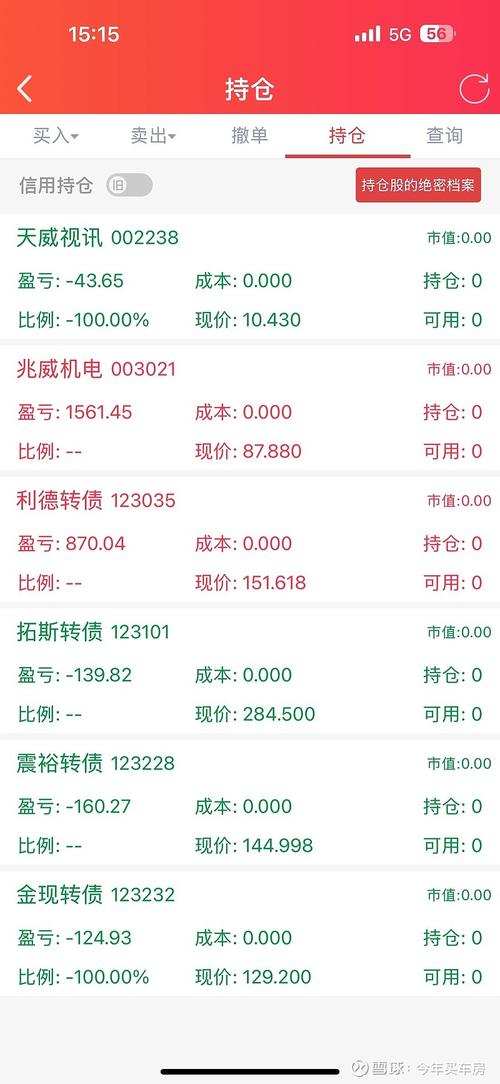 〈2609股票？2024海運市場波動風險解析投資策略+財報分析〔專家解讀〕〉