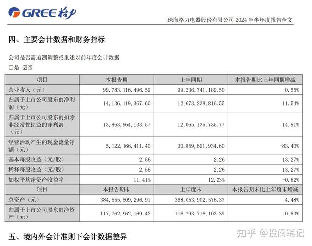 〈2609股票？2024海運市場波動風險解析投資策略+財報分析〔專家解讀〕〉