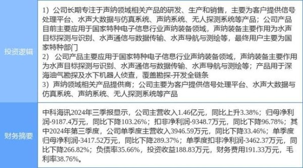 〈2603股票？2025年涨停潜力解析海工装备+电力行业〔专家推荐〕〉