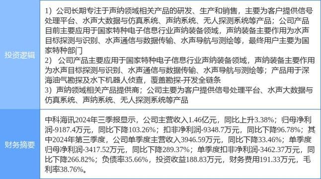 〈2603股票？2025年涨停潜力解析海工装备+电力行业〔专家推荐〕〉