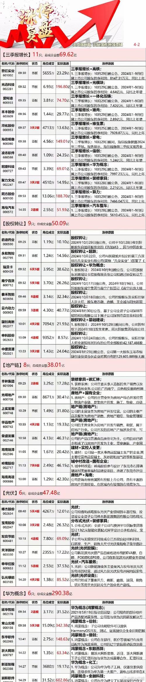 〈2603股票？2025年涨停潜力解析海工装备+电力行业〔专家推荐〕〉