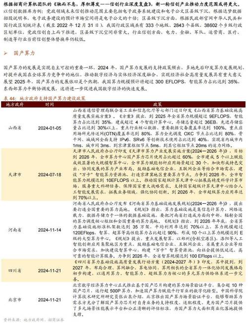 〈A股震盪調整？政策與產業雙主線下的結構性機會2025年報季+資金動向〔專家解讀〕〉