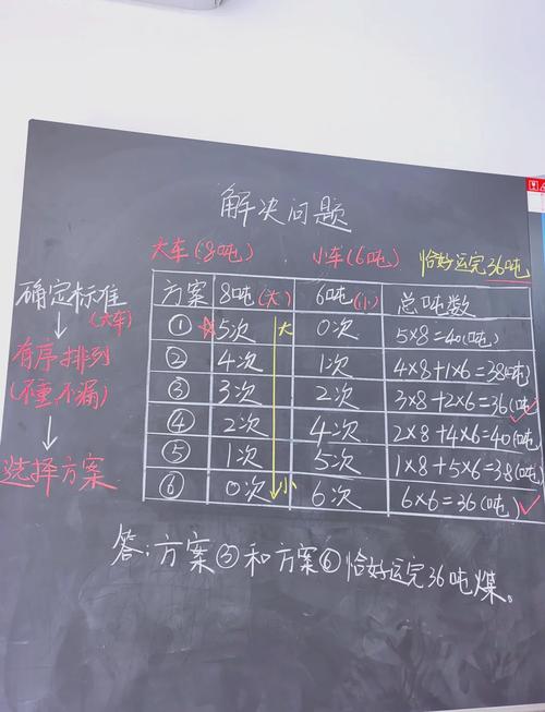 〈ej3qul4操作複雜？3分鐘解決問題台灣實用教學2023附成功率對比〉