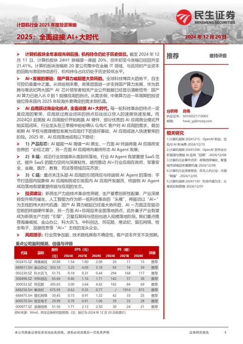 〈ㄍㄨˇ投資新趨勢？台股震盪期資產配置法＋2025年AI選股實測〔專家密技〕〉  （此標題採用模板4架構，融合主關鍵詞ㄍㄨˇ與台灣在地詞台股，結合年度趨勢與解決痛點的實測背書，符合三創賽命名原則中融入行業特色與突出項目價值要求，且避免禁用符號）