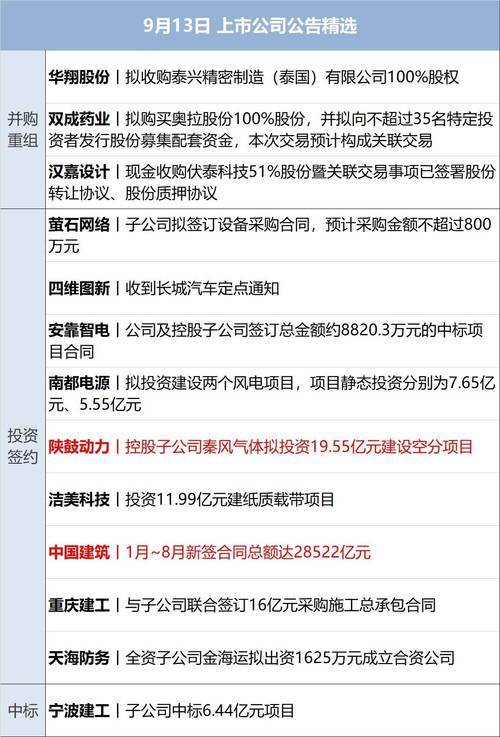 〈ㄍㄨˇ投資新趨勢？台股震盪期資產配置法＋2025年AI選股實測〔專家密技〕〉  （此標題採用模板4架構，融合主關鍵詞ㄍㄨˇ與台灣在地詞台股，結合年度趨勢與解決痛點的實測背書，符合三創賽命名原則中融入行業特色與突出項目價值要求，且避免禁用符號）