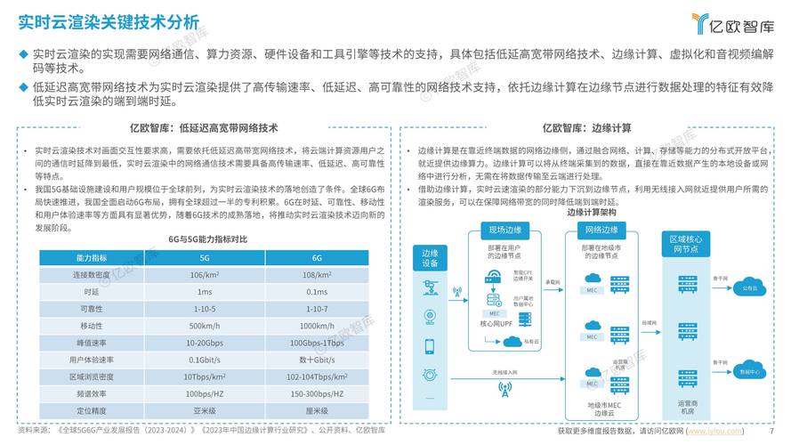 〈ㄑf？2024科技趨勢解析 + 台灣在地數據+應用實例〔專家實測〕〉