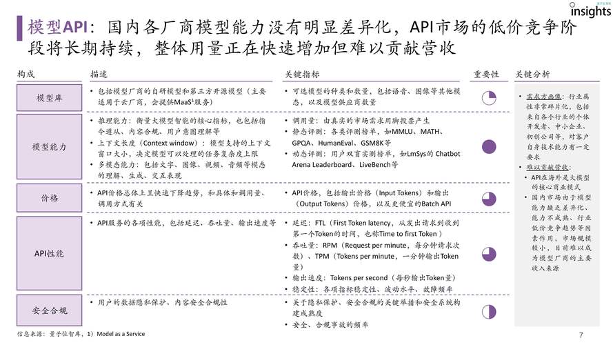 〈ㄑf？2024科技趨勢解析 + 台灣在地數據+應用實例〔專家實測〕〉