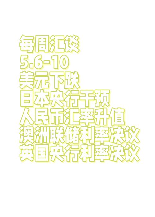 s205外匯(S205外匯市場趨勢解析與高效交易策略指南)