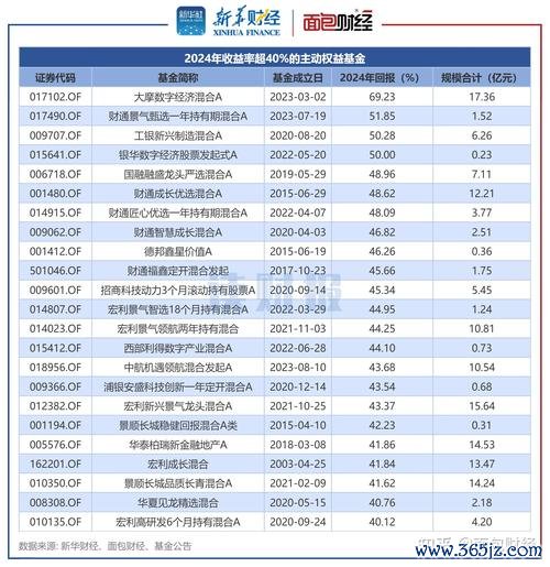 〈佳士達股票？2024台灣投資人必看財報分析+股利預測〔專家解讀〕〉