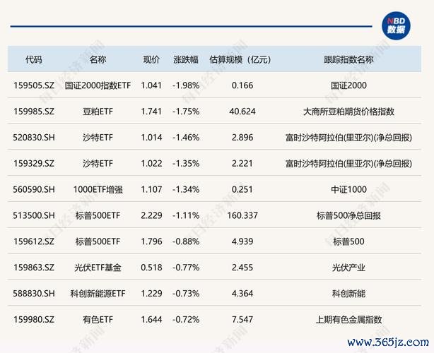 〈傳奇股票？2024投資佈局TOP10熱門標的〔權威解析〕〉