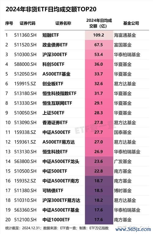 〈傳奇股票？2024投資佈局TOP10熱門標的〔權威解析〕〉
