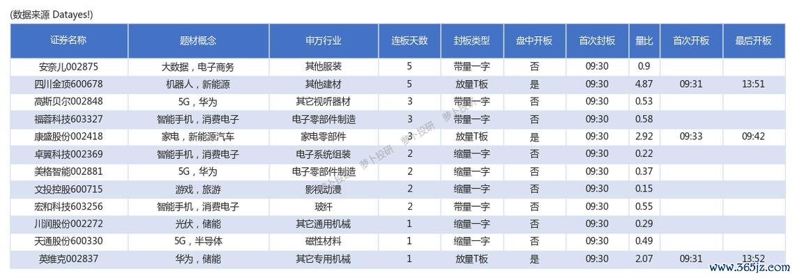 〈創維股票暴漲解密華為+AI眼鏡引爆漲停潮，市值逆襲對比美的、格力機構增持推薦〉