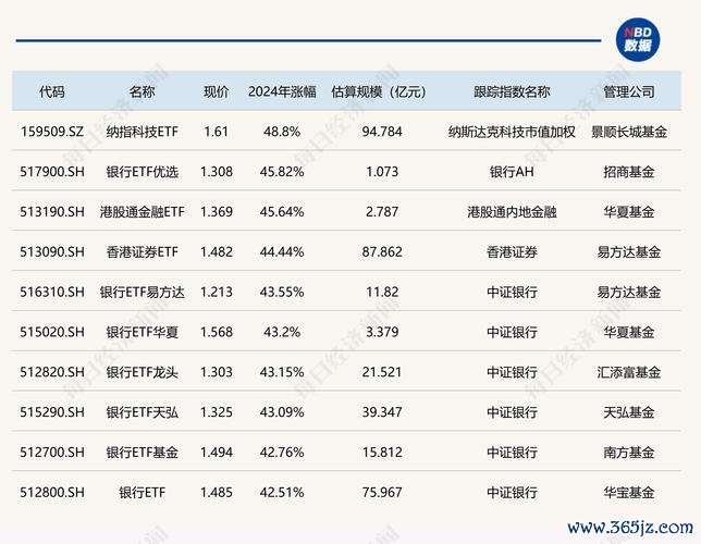 〈即將上興櫃股票有哪些？2024潛力新星TOP5專家推薦〉