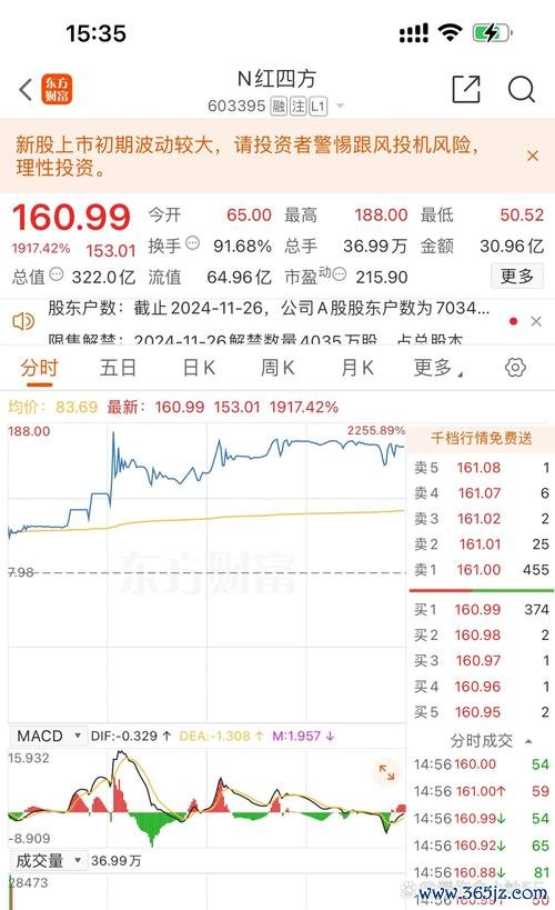 〈台塩股票？2024年鹽業政策與市場趨勢解析〔投資指南〕〉