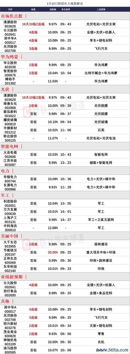 〈台灣股市網2024演習影響？市值對比A股＋外資動向預測〉