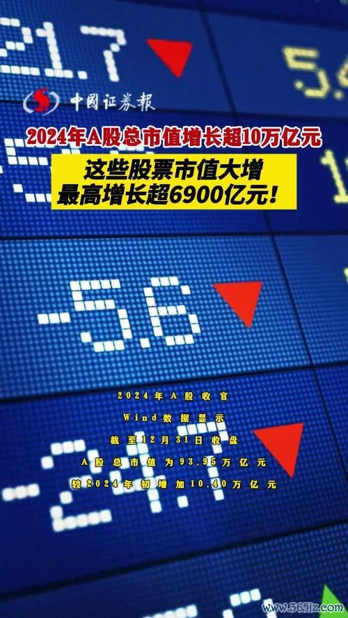 〈台灣股市網2024演習影響？市值對比A股＋外資動向預測〉