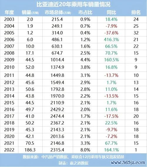 〈台积电股票 赴美投资2000亿冲击与市值保卫战2025关键趋势〔深度解析〕〉