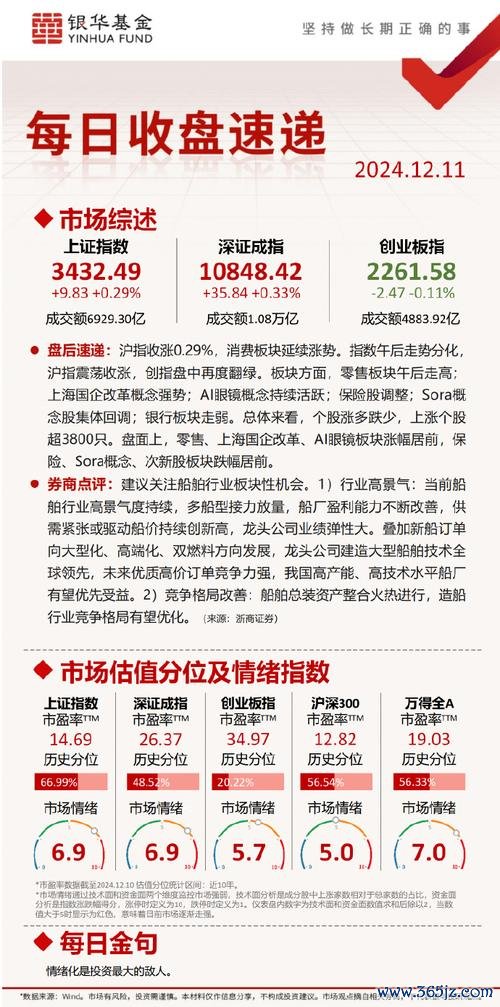 〈台股大盤指數？2025年過山車行情＋關鍵支撐壓力位〔元泰×凱基投顧觀點〕〉