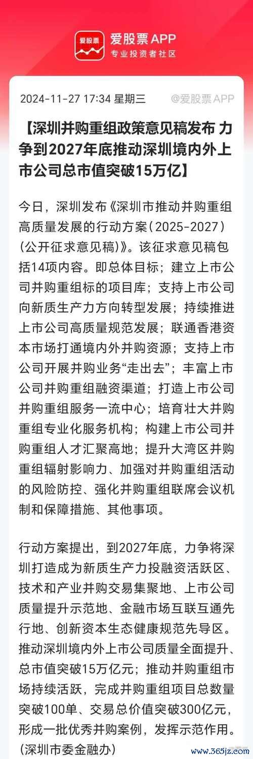 〈台股強彈千點如何佈局？法人買超241億解密聯準會動向2025投資策略〉