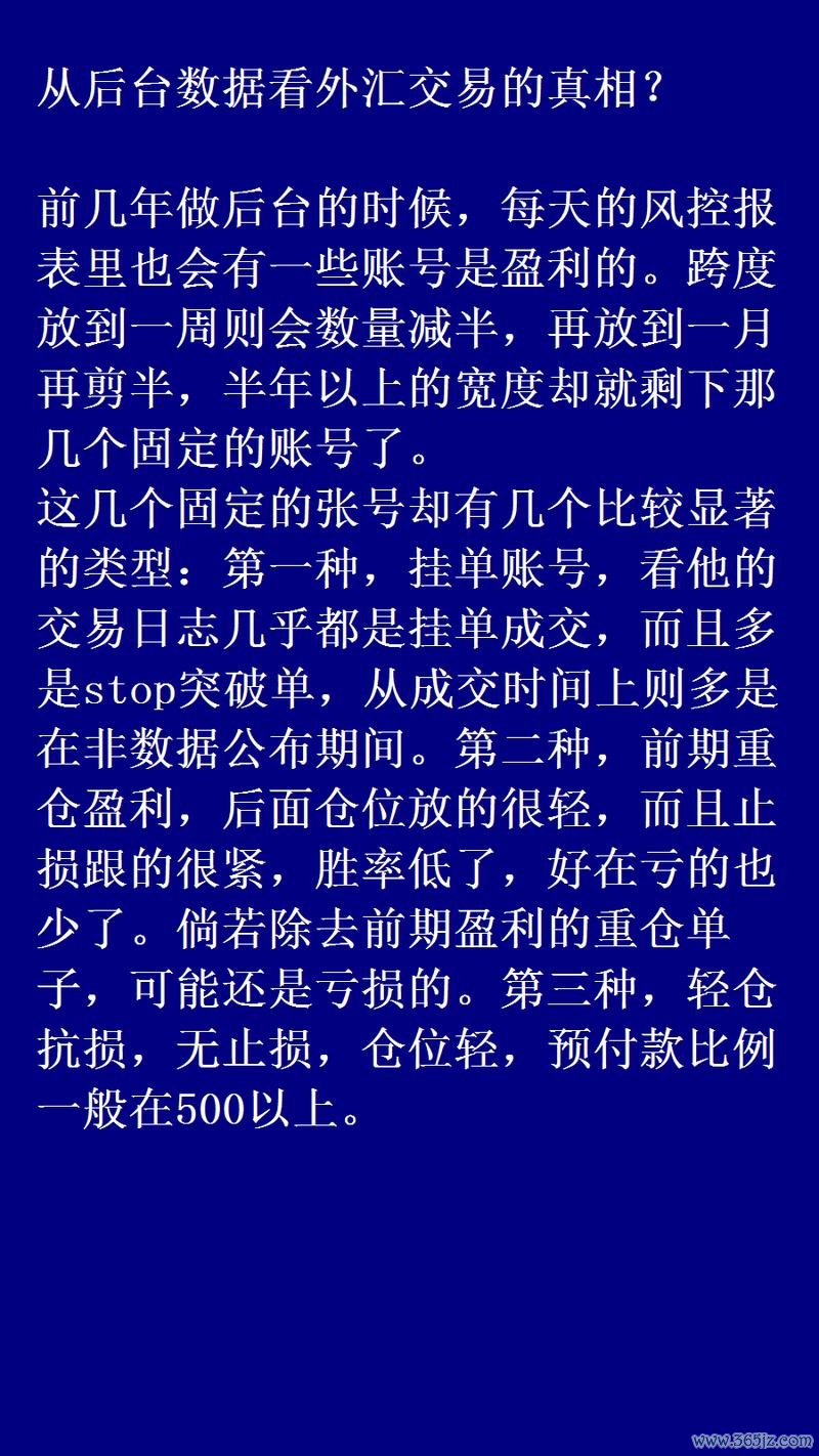 外匯聖杯團隊(外匯聖杯團隊揭密頂尖交易策略實戰攻略)
