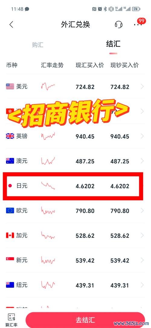 外匯日幣,外匯日幣走勢分析與市場投資策略全指南