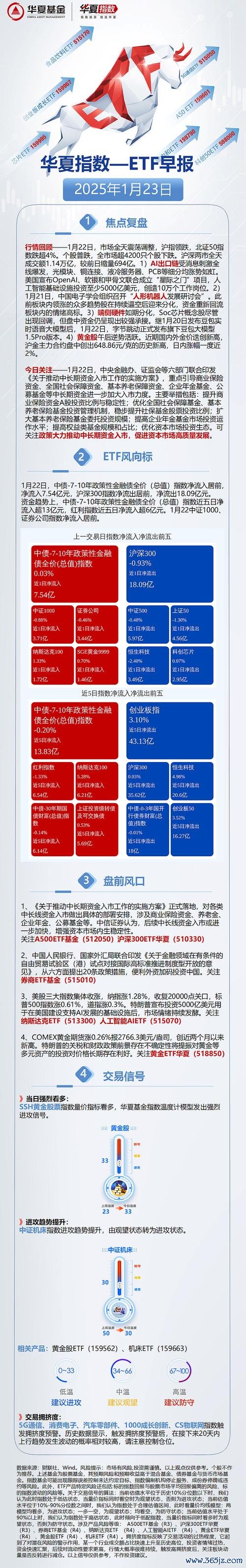 中信外匯帳戶_中信外匯帳戶全球金融管理首選攻略