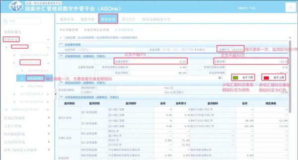 外匯人員資格外匯人員資格認證與專業考試實務全攻略